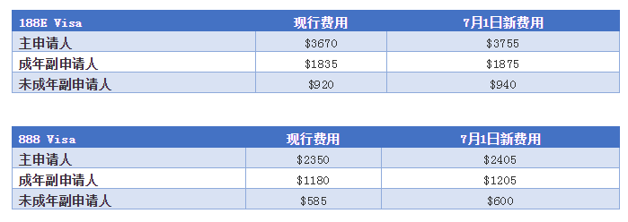 QQ截图20180629173644