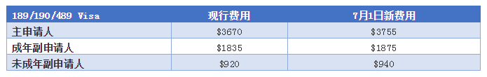 QQ截图20180629173747