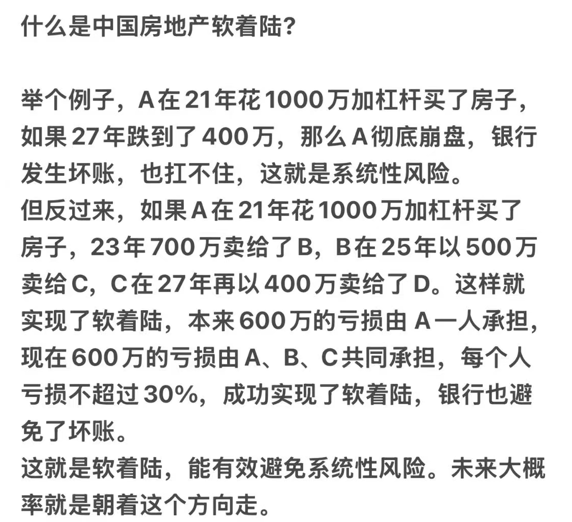 地产软着陆正在进行