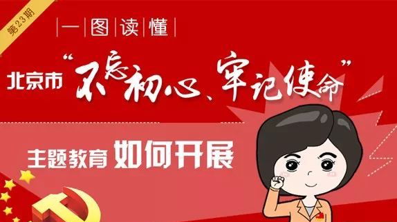 图解版北京市“不忘初心、牢记使命”实施方案，主题教育这么开展