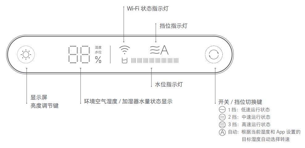 智米产品常见问题-智米官网