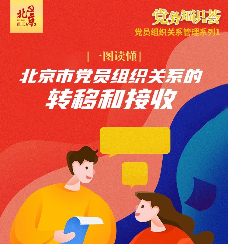 一图读懂丨北京市党员组织关系的转移和接收