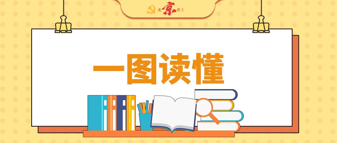 做好新时代流动党员管理工作，应如何落实基层党组织管理责任和流动党员责任？