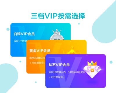 10个老板8个开通智慧记VIP，VIP 究竟好在哪里？