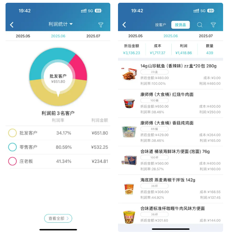 免费进销存-利润统计