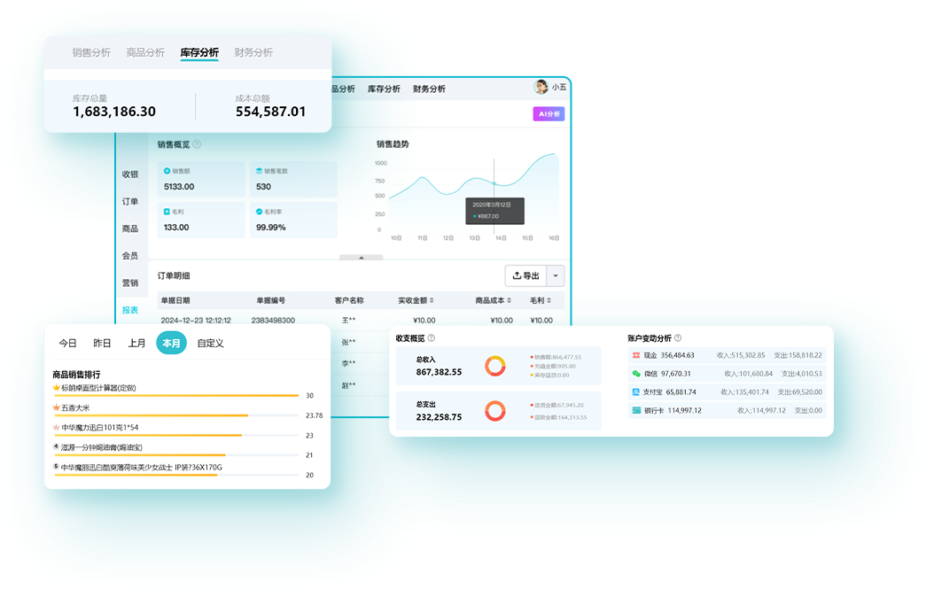 智慧记收银系统-AI经营分析