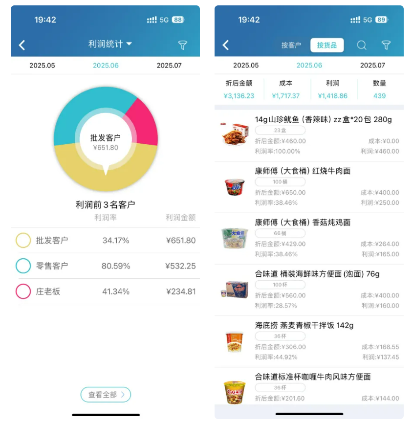 免费进销存软件-经营分析