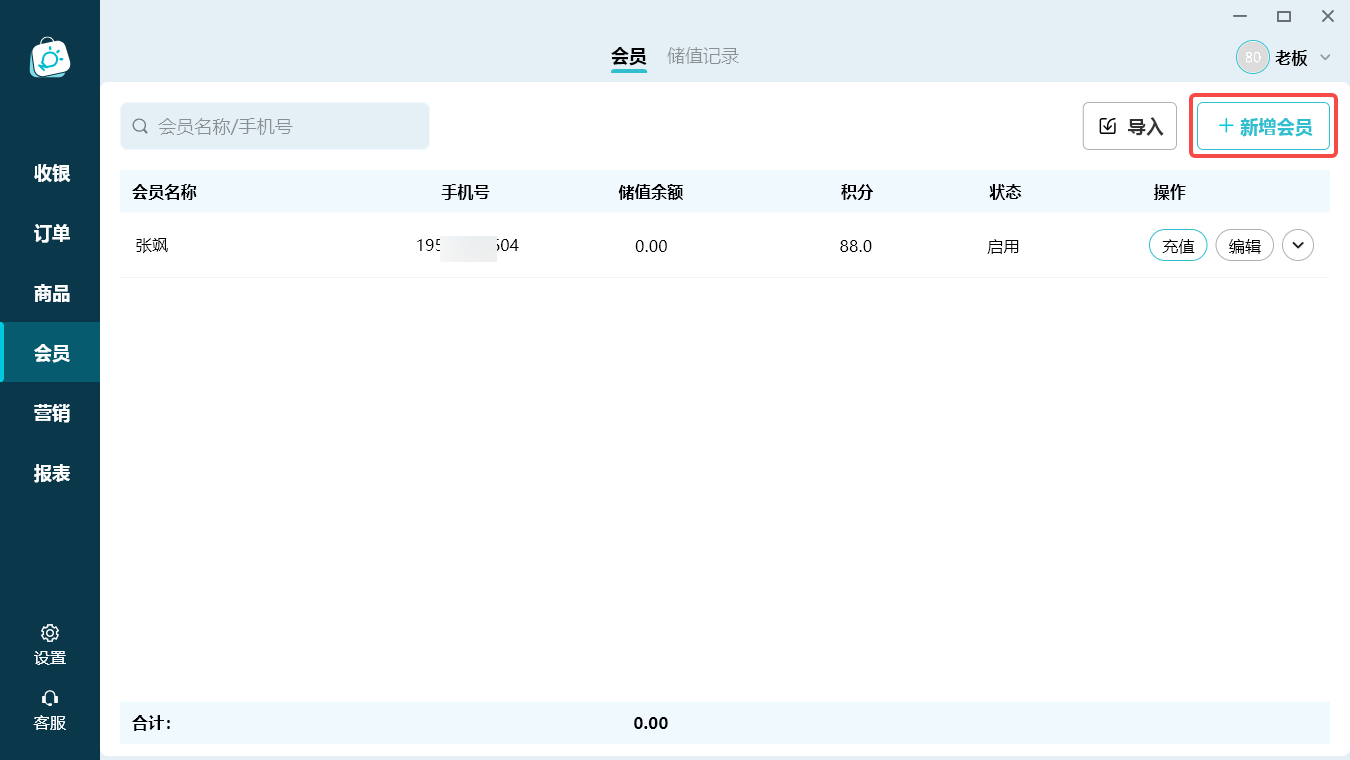 Description