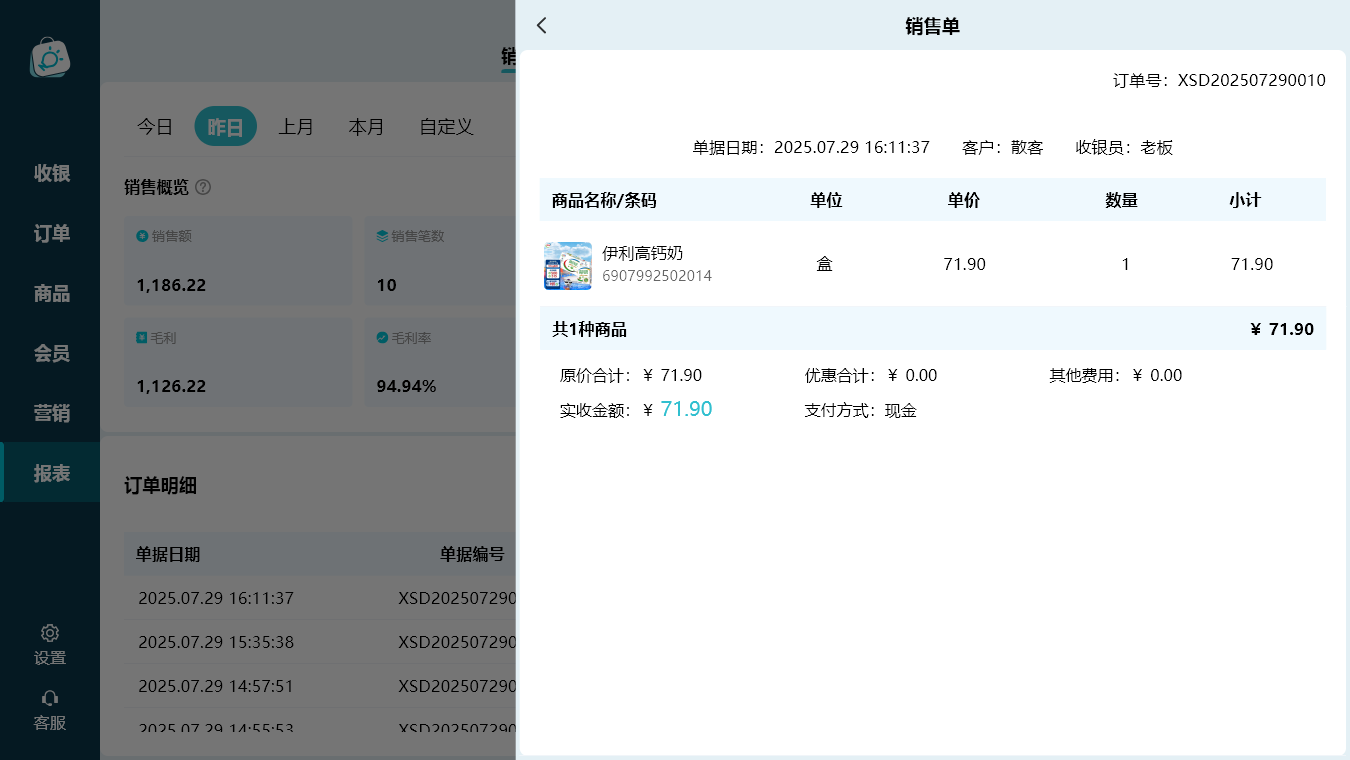 Description