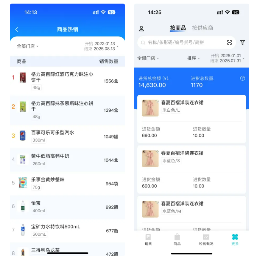 库存分析功能