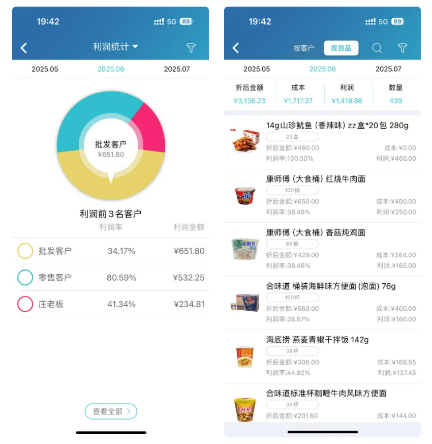 库存分析功能