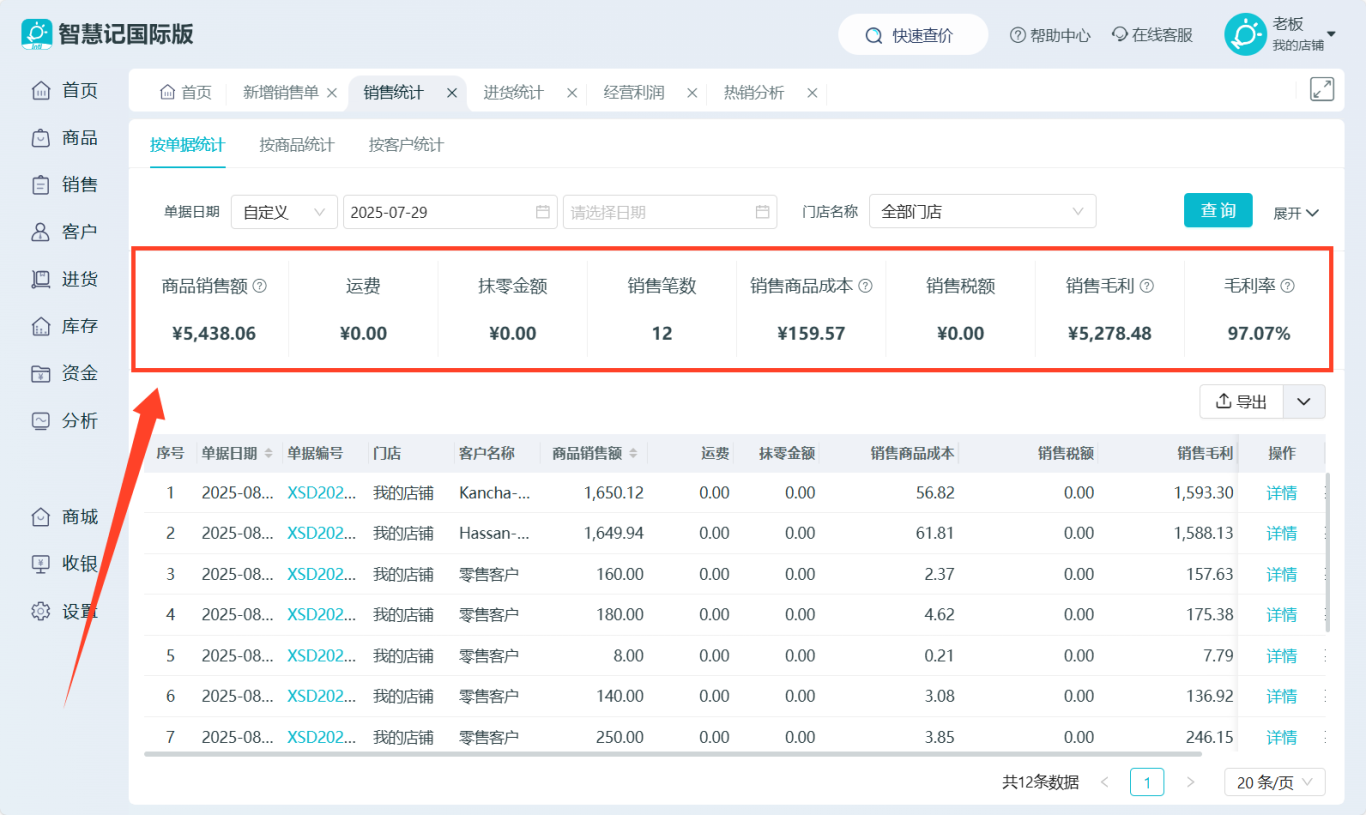 业绩统计报表