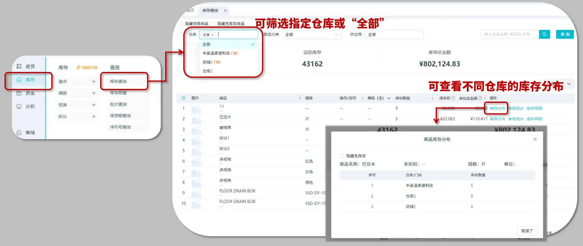 库存查询与分布
