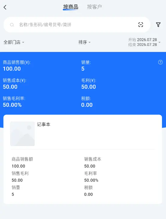 Description