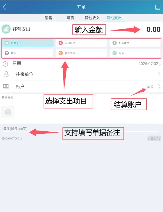 Description