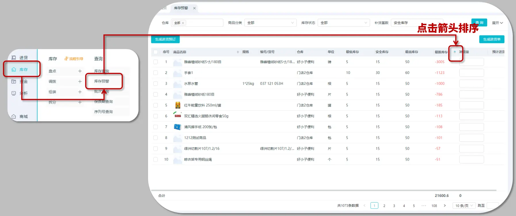 库存预警排序