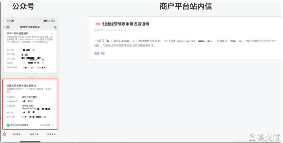 Description