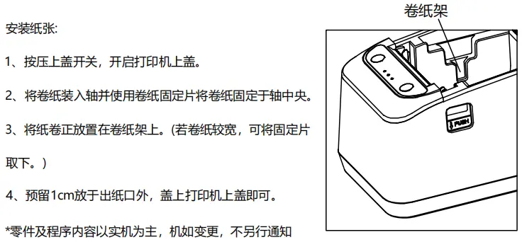 Description