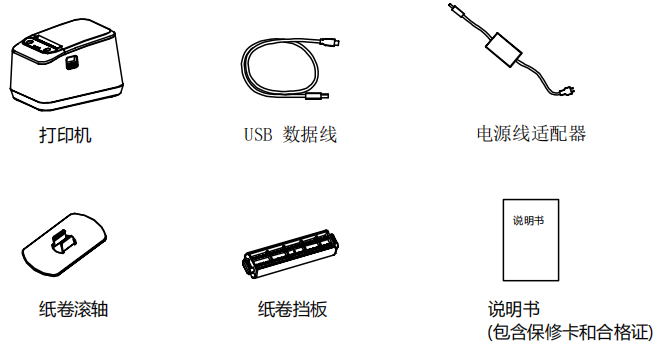 Description