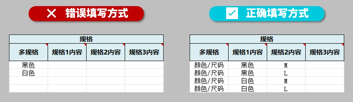 多规格填写示例