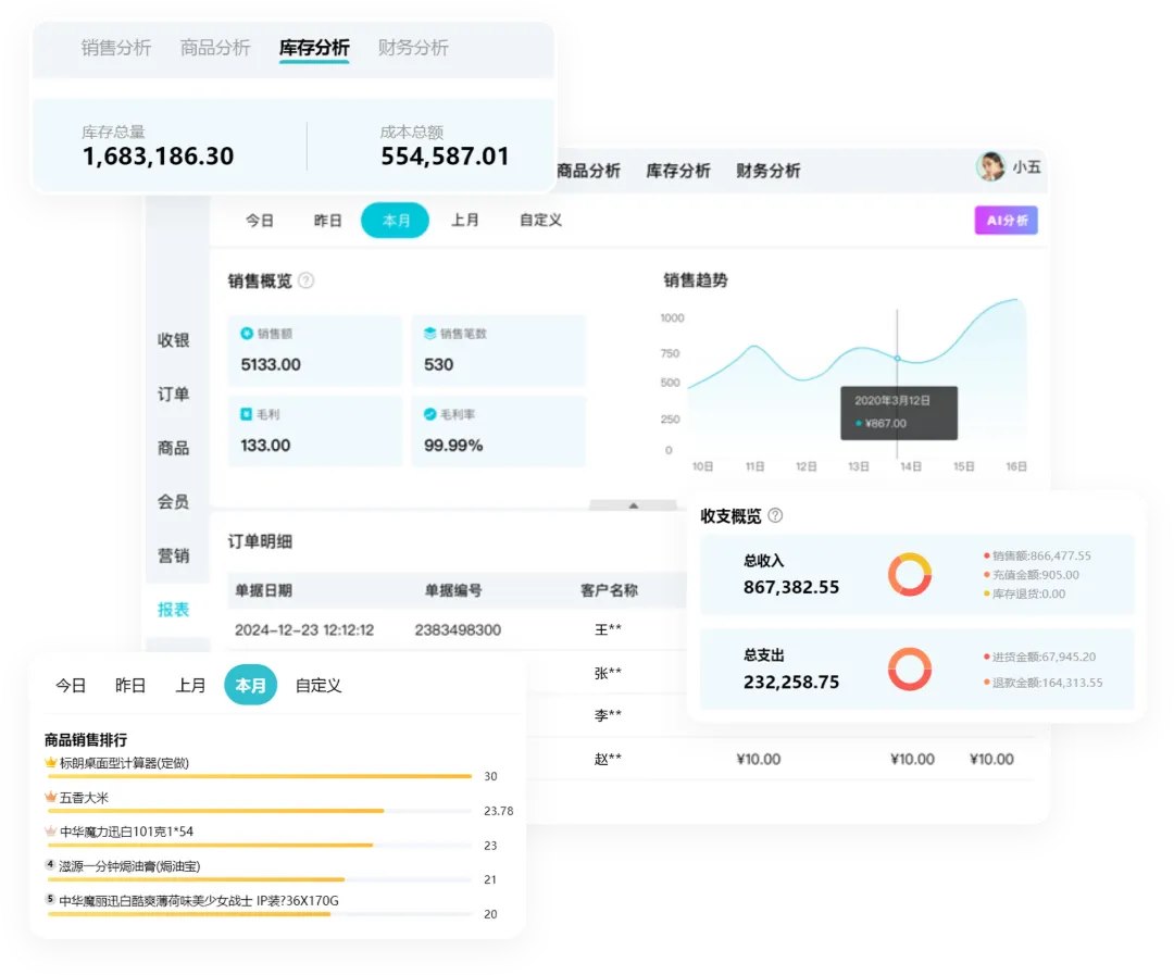 智慧记AI零售经营报表与移动查账